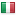 buxmail.com server is located in Italy